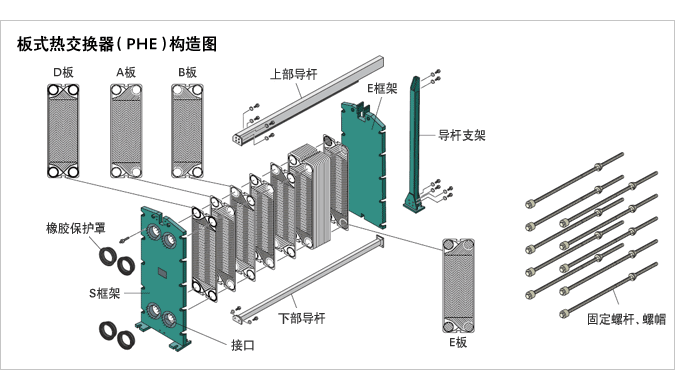 日本HISAKA板式热交换器-无锡亿佰顺机电设备有限公司
