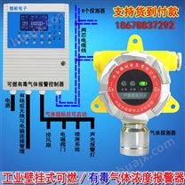 固定式一氧化氮泄漏报警器,煤气浓度报警器的报警点设置为多少合适
